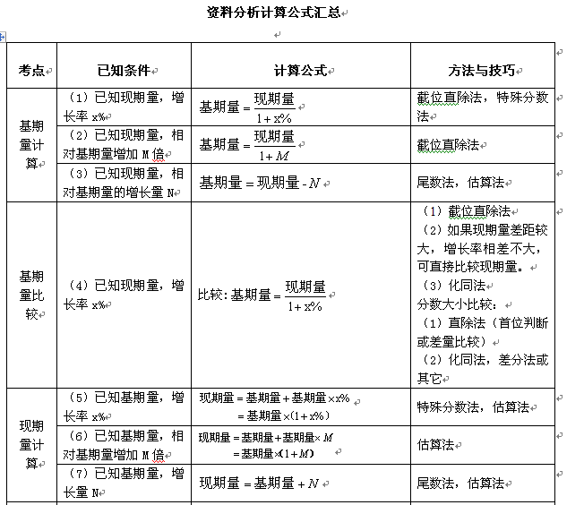 2024新澳免费资料公式_引发热议与讨论_3DM04.69.31