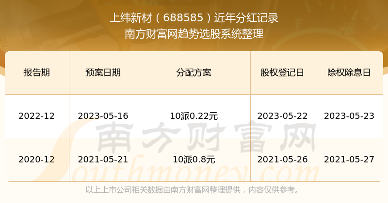 2024新澳开奖记录_良心企业，值得支持_实用版766.207