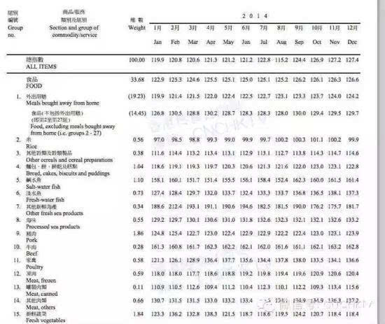 2024香港全年资料大全_结论释义解释落实_网页版v057.970