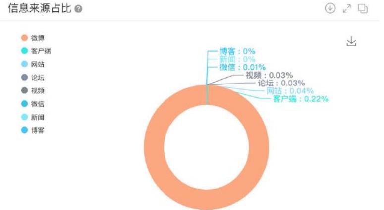 中消协就民航“加价选座”问题发声：不应成为“行业惯例”