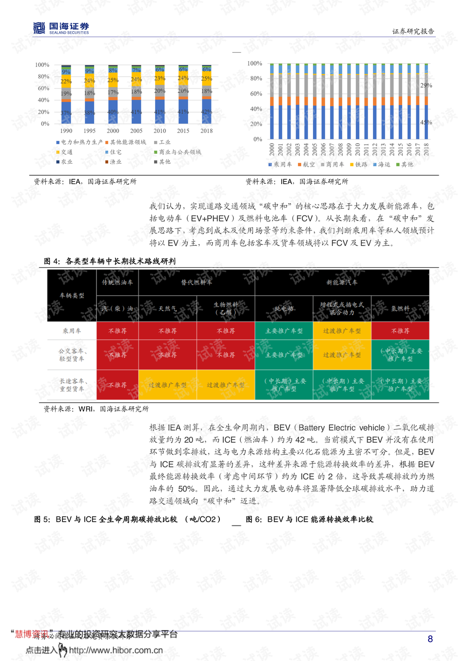 国海证券：2025年十大关键词