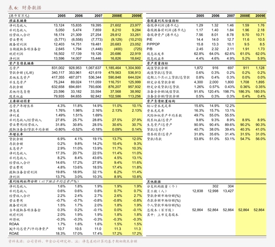 协鑫科技2024年度颗粒硅产量为26.92万吨 出货量28.19万吨