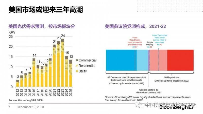 西方石油公司CEO：能源独立性是美国经济韧性的重要基础