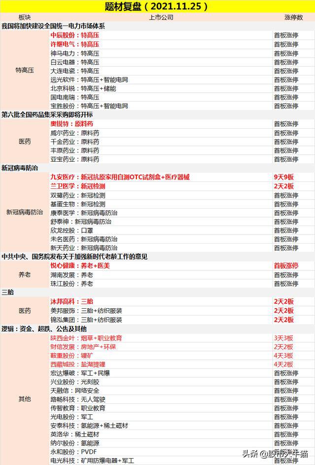 1月27日操盘必读：影响股市利好或利空消息