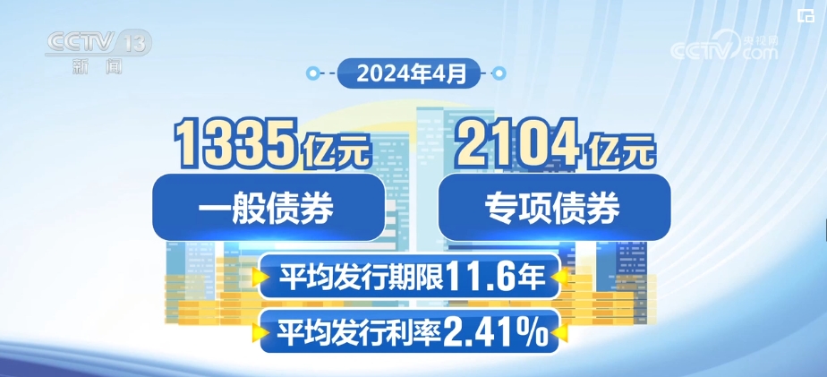 央行：2024年共发行各类债券79.3万亿元 同比增长11.7%